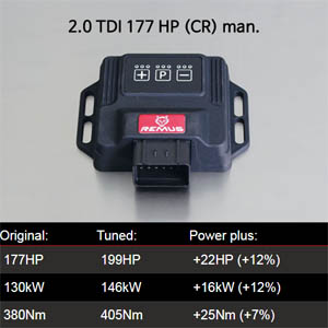 칩튠 맵핑 보조ECU 아우디 레무스 코리아 파워라이져 A6 (4G) (2011-) 2.0 TDI 177 HP (CR) man. SKU D915283